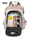 Mochila Antirobo